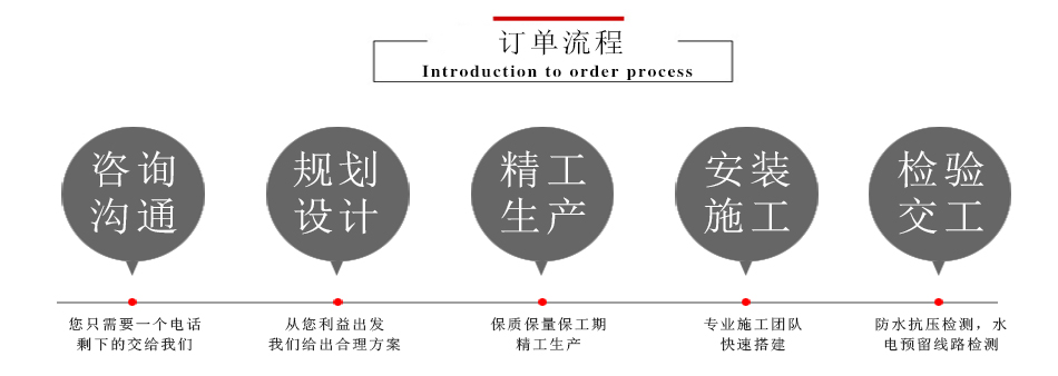 拼装房